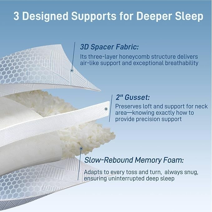 Queen Size 2-Pack Cooling Bamboo Memory Foam Pillows (Oeko-TEX Certified) high quality